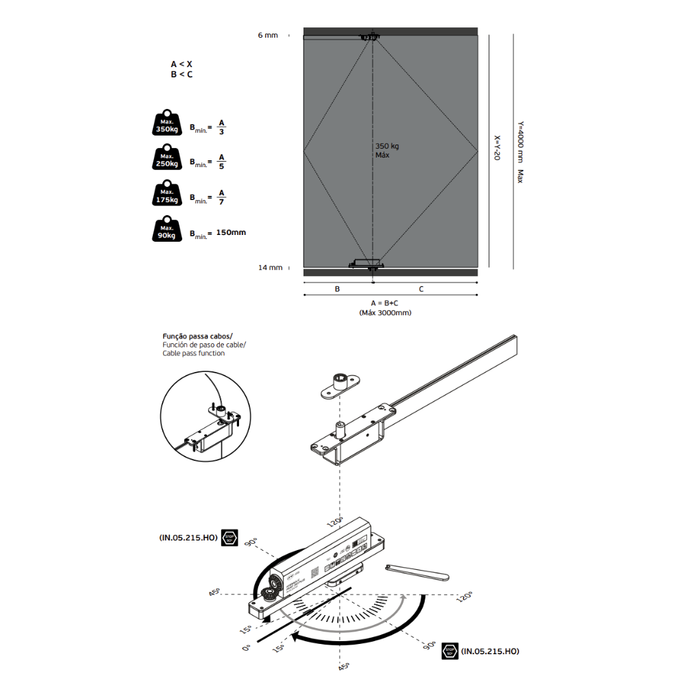 Data sheet for the IN.05.215.HO JNF Hydraulic Pivot System 350 Plus on a white background.
